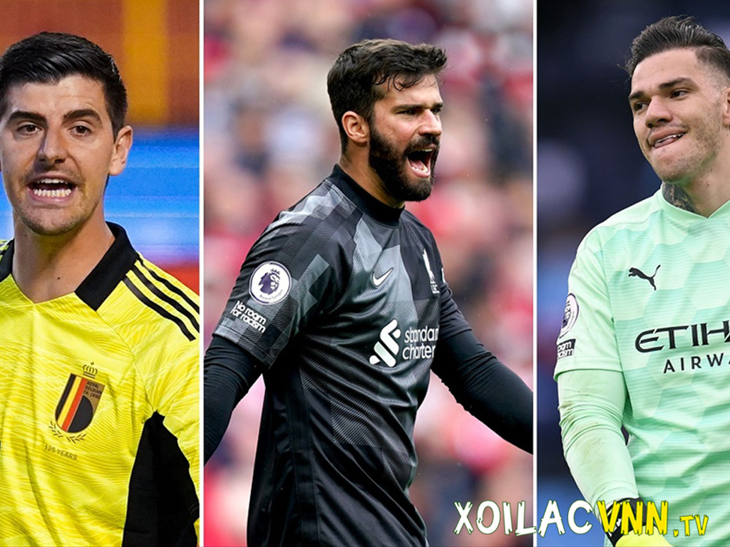 Thủ môn – Những người gác đền xuất sắc nhất thế giới hiện tại