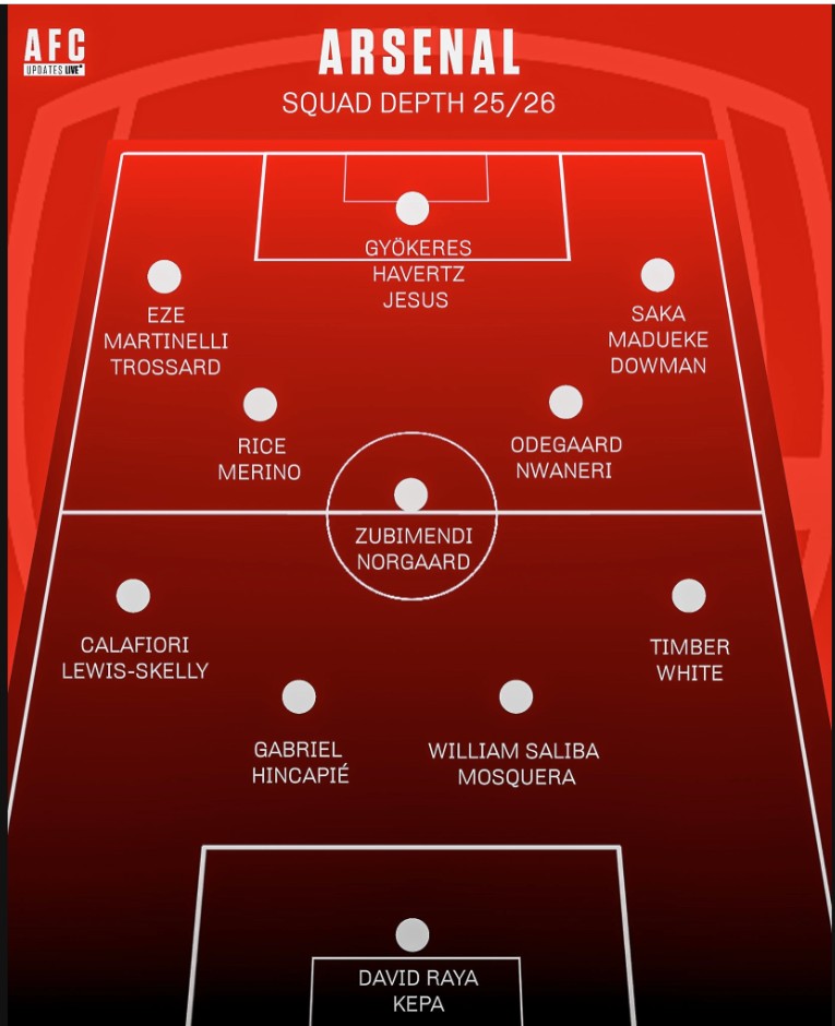 Gabriel Martinelli cứa lòng nâng tỷ số lên 2-0 trong trận đấu Atletico.